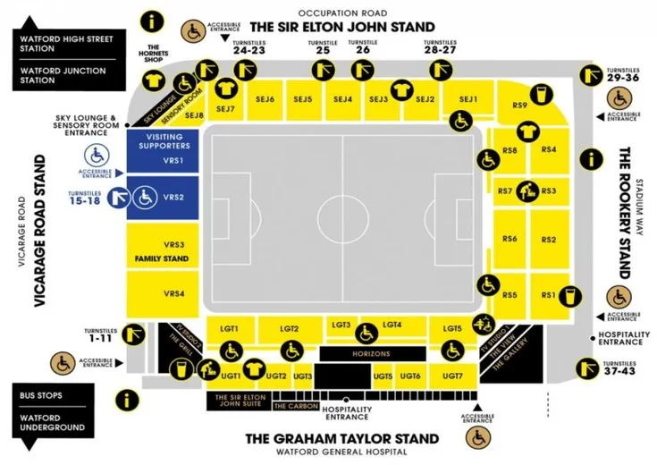 Sơ đồ bố trí chỗ ngồi chi tiết của sân vận động Vicarage Road