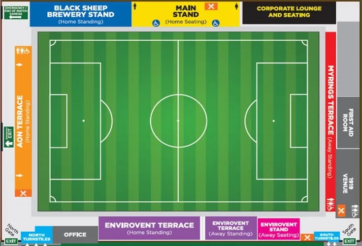 Sơ đồ bố trí chỗ ngồi tại Envirovent Stadium của Harrogate Town