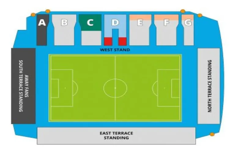Sơ đồ chỗ ngồi chi tiết của sân Mill Farm, giúp khán giả AFC Fylde dễ dàng tìm được vị trí lý tưởng