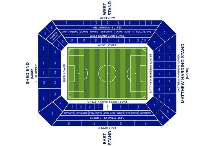 Sơ đồ chỗ ngồi chi tiết sân vận động Stamford Bridge, hướng dẫn vị trí các khán đài