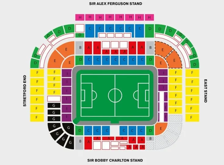 Sơ đồ chỗ ngồi Old Trafford, phân chia rõ ràng các khu vực