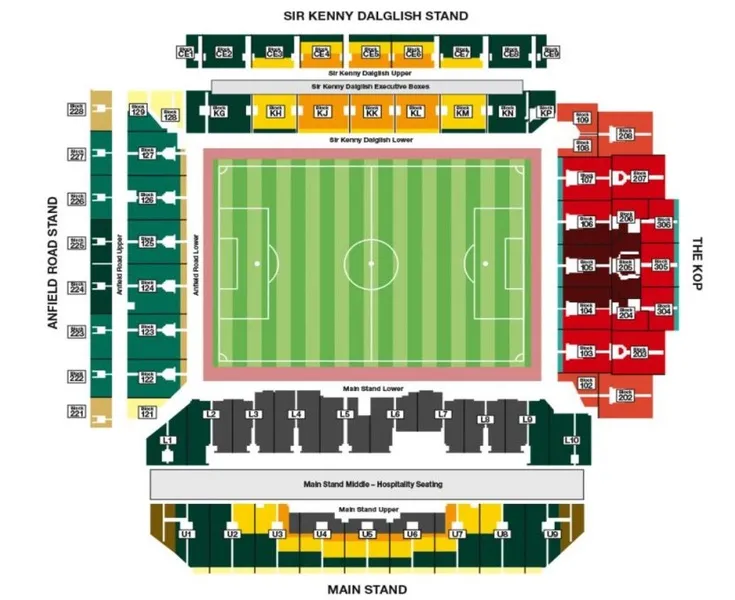 Sơ đồ chỗ ngồi sân Anfield, hướng dẫn vị trí các khán đài