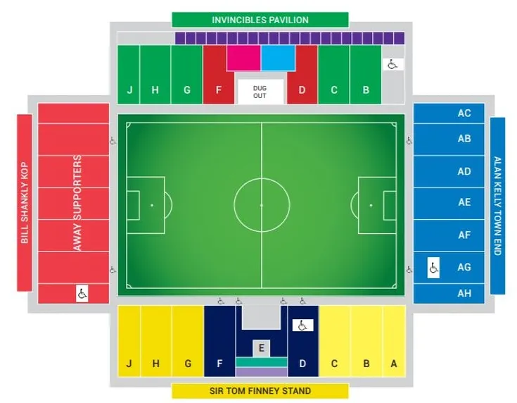 Sơ đồ chỗ ngồi sân Deepdale, minh họa vị trí các khán đài chính của câu lạc bộ Preston North End.
