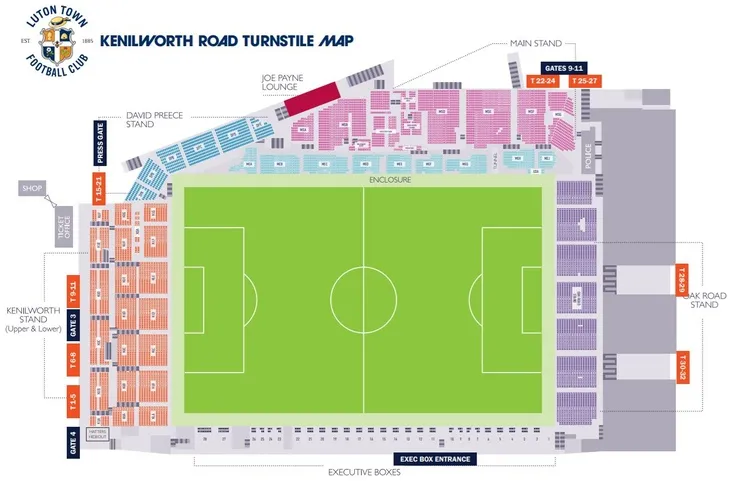 Sơ đồ tổng thể sân vận động Kenilworth Road, minh họa các khán đài và khu vực chức năng.
